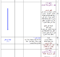 فن الديكوباج