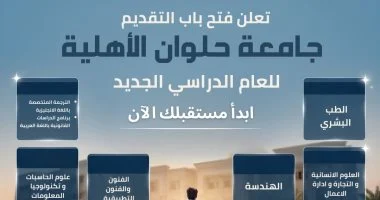 جامعة حلوان الأهلية تعلن